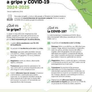 CAMPAÑA VACUNACIÓN GRIPE Y COVID 2024-2025